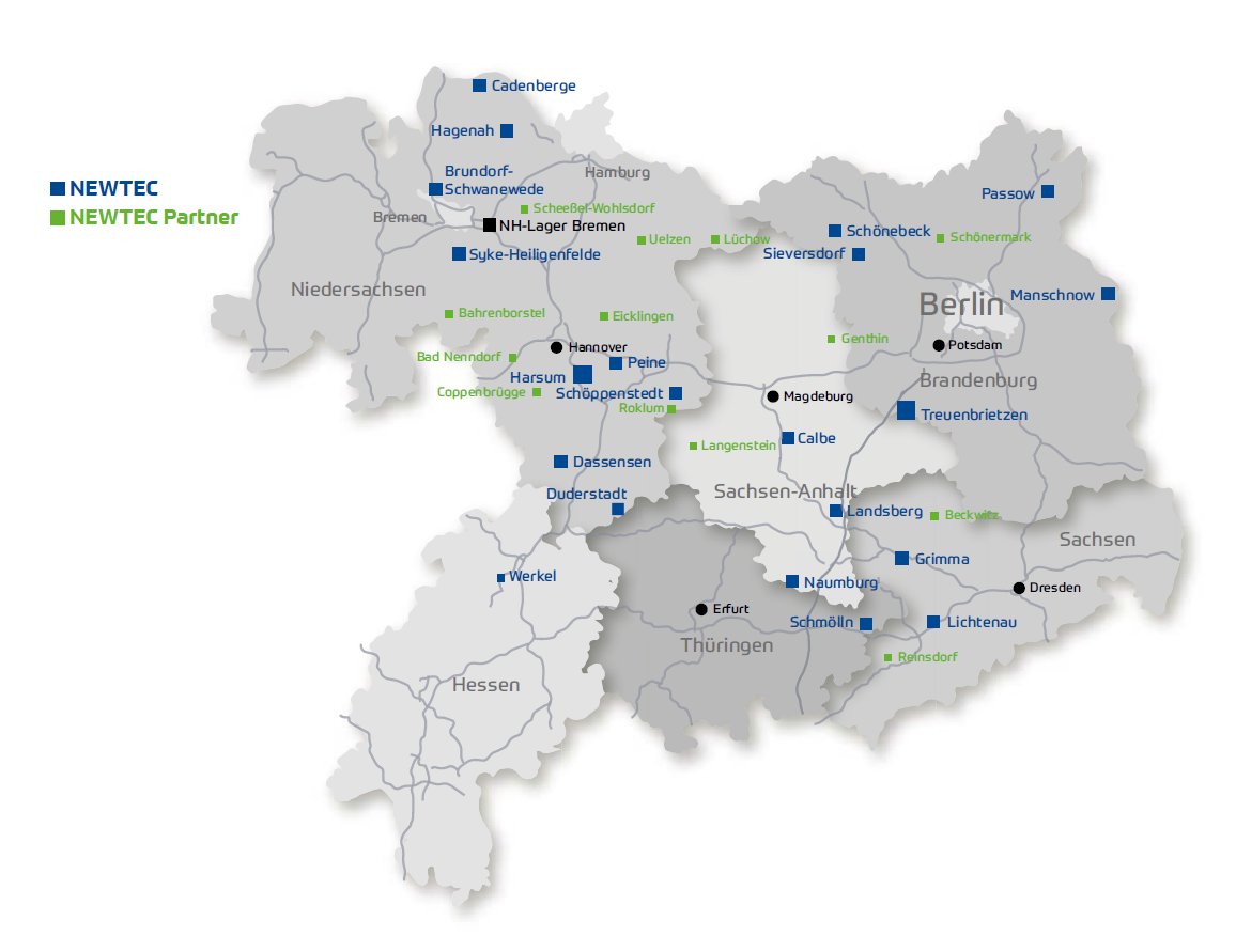 NEWTEC-Gruppe